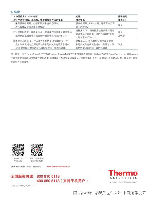 针对《中国药典》 2015 年版药材阿胶、鹿角胶