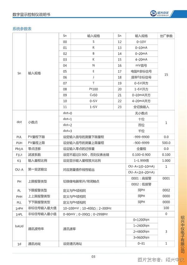 数显液位控制仪使用说明书