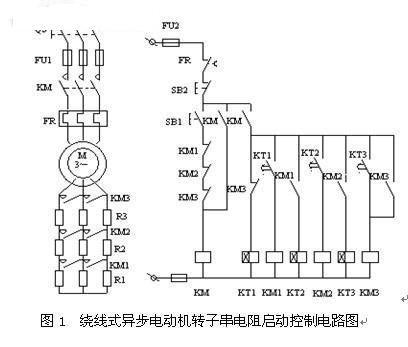 三菱plc的三相绕线式异步电机启动控制