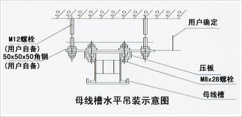 母线槽的安装