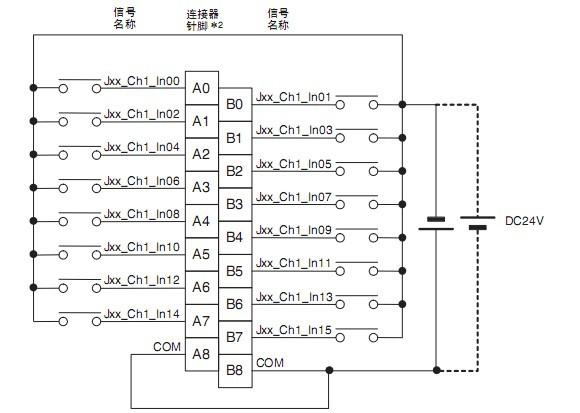 欧姆龙plc标准电气设计图