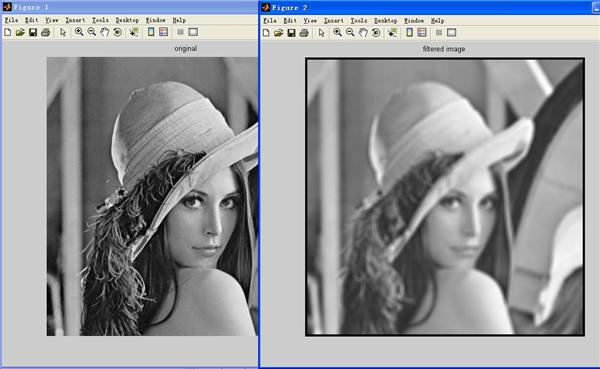 机器视觉系统核心技术之数字图像处理
