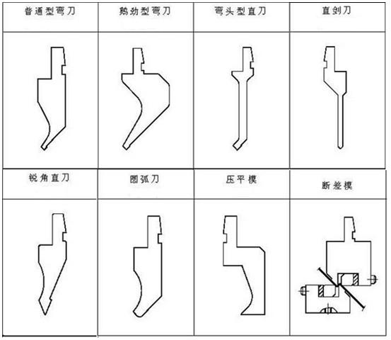 钣金-radbend软件对自动选择折弯刀具的处理