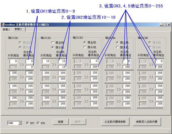 多个modbus