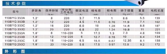 步进电机.jpg