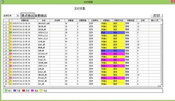 mis系统人口普查_人口普查(2)