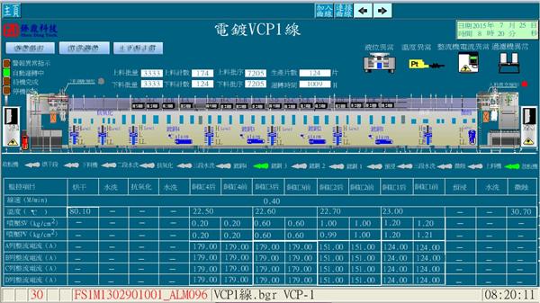 工业4.0智能维护系统案例知识分享