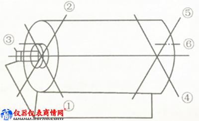 电机震动如何测试?