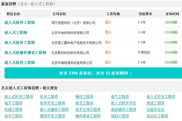 嵌入式工程师_嵌入式 工程师 收入