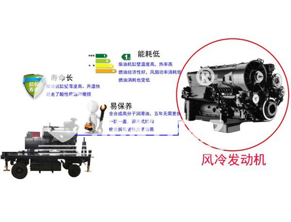 发电挂车风冷发动机