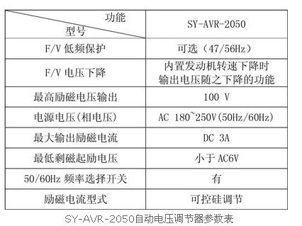 SY-AVR-2050自动电压调节器参数表