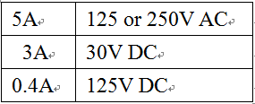 q.png