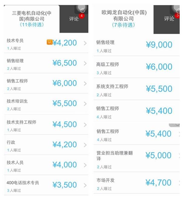别人家的工资：12家知名自动化企业工资盘点
