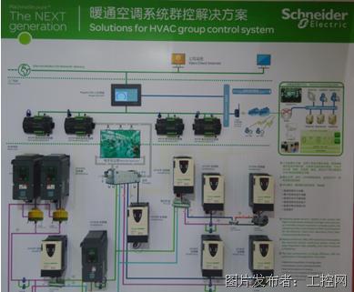 暖通行业 包括哪些_暖通行业排名_暖通行业怎么样