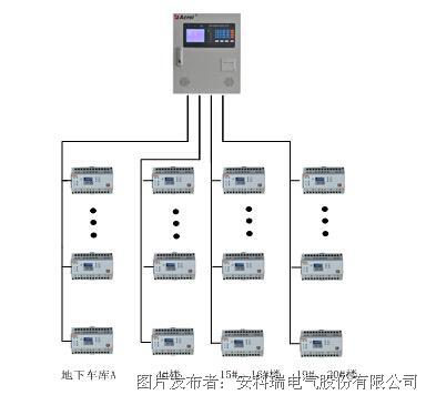 afpm100/b消防设备电源监控系统在大连吉祥e家项目的应用