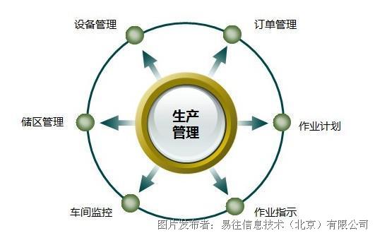 网络经济泡沫_...000年美国 网络经济泡沫破灭(2)