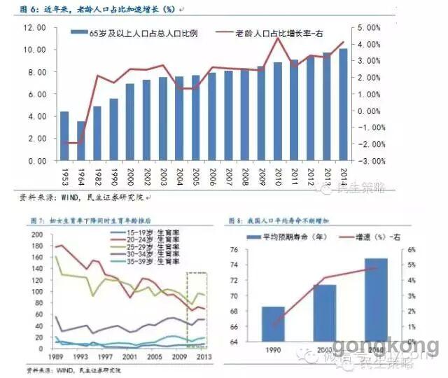 gdp怎么影响做投资_实时(3)