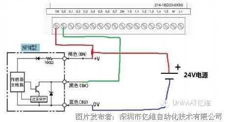 知识分享:接近开关与PLC数字量输入如何连接