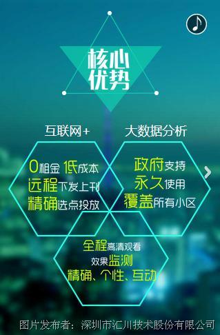 收入证明_服务性收入(2)