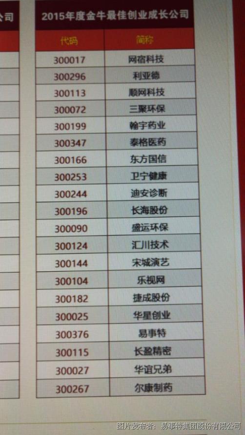 主营潜水艇地漏_主营收入 总市值(2)