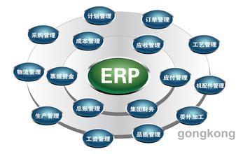 erp系统销售_erp销售人员收入