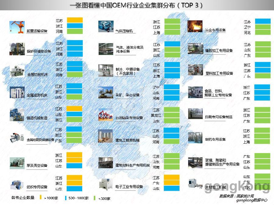 江苏加快培育13个先进制造业集群