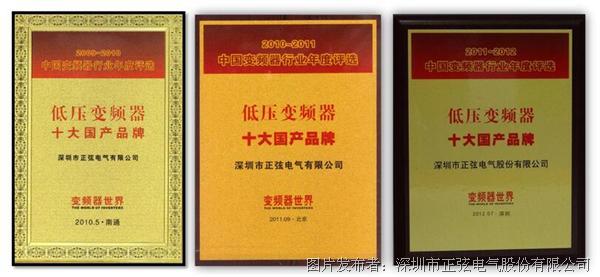 国产变频器品牌排行_2015年度中国变频器十大品牌汇川第一、台达第二(2)