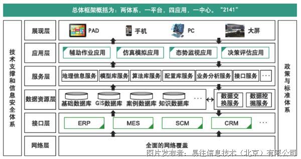车间排产系统 20161206110618277_w.png