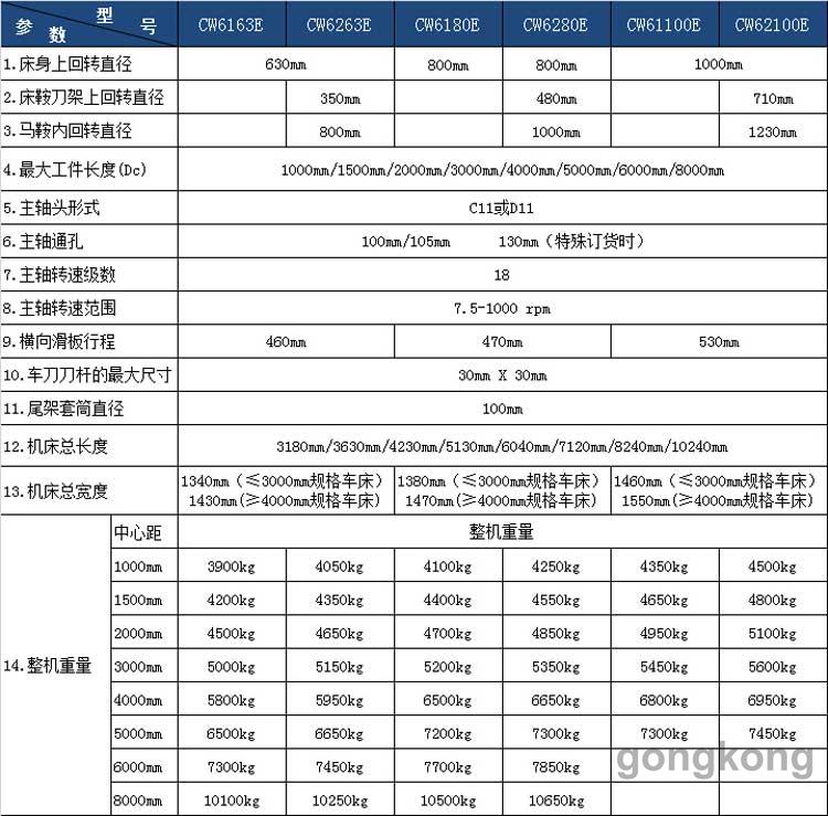 大连机床cw-e系列卧式车床