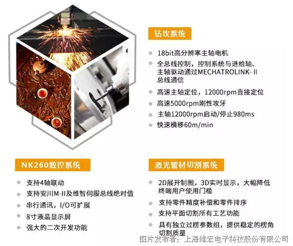 维宏股份诚邀您参加2017CIMT中国国际机床展!(图6)