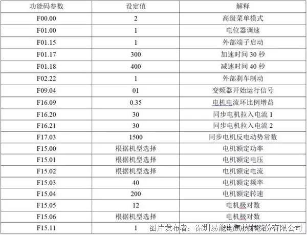 gdp认证_实名认证身份证(2)