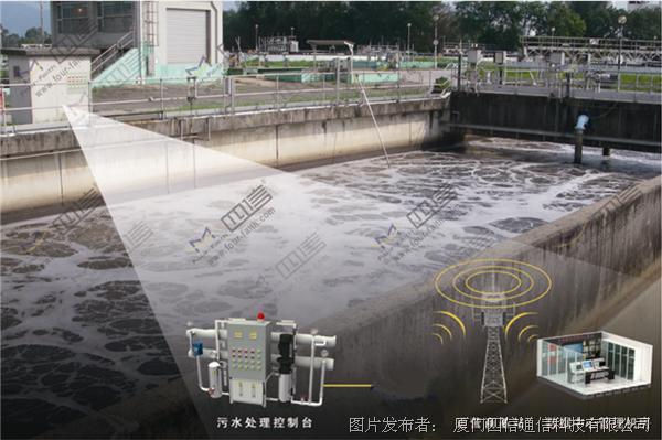 gdp流速_管径流量流速对照表(3)