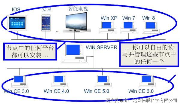 WitLinc即將亮相IA展 快來與智慧相遇吧(圖3)