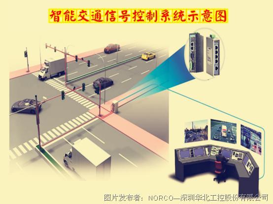 高可靠工控机用于智能交通信号控制系统-华北