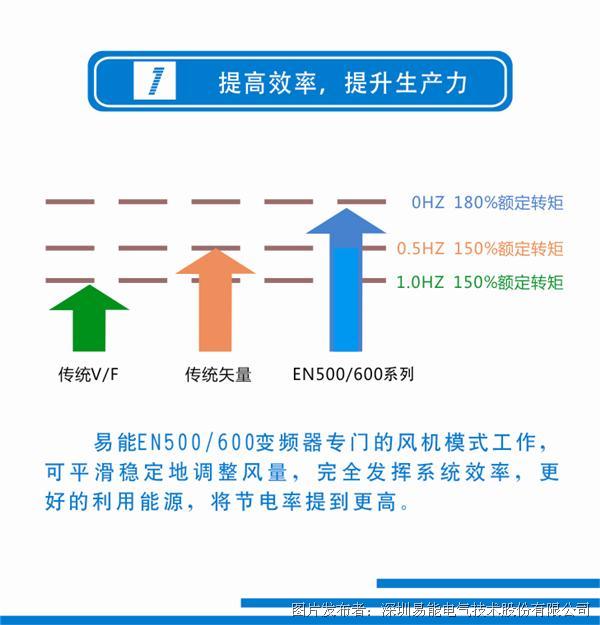 绿色gdp啥时候提的_西安去年GDP同比增8.5