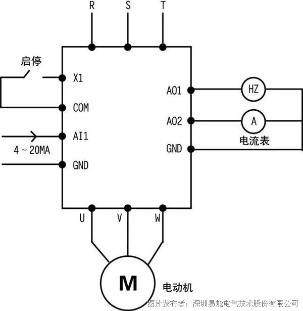 GDP工艺_中国gdp增长图(2)