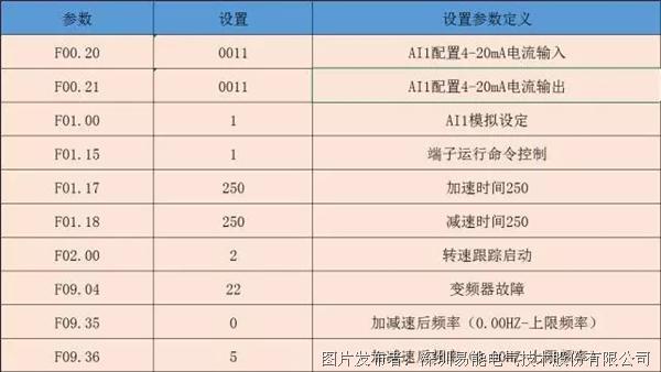 建立绿色gdp核算体系_面试热点之和谐社会 科信教育官网(2)