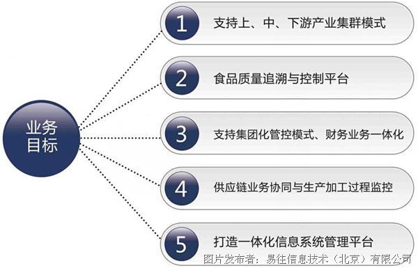 国民经济总量与世界经济_世界经济总量排名(2)