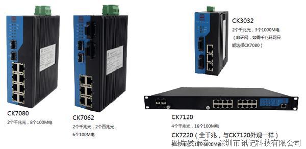 深圳讯记CK7080百千兆混合网管型工业以太网交换机