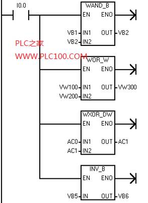 西门子PLC 逻辑运算编程梯形图与指令表举例