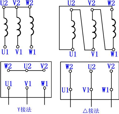 彻底解剖三相异步电动机—三相异步电动机的详细结构