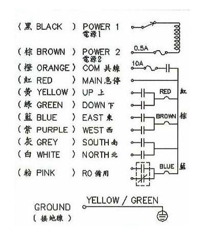 苹果4s数据线接线图