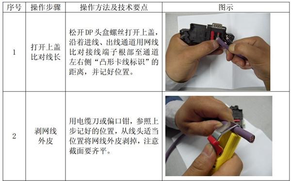 profibusdp总线连接器原理和接法