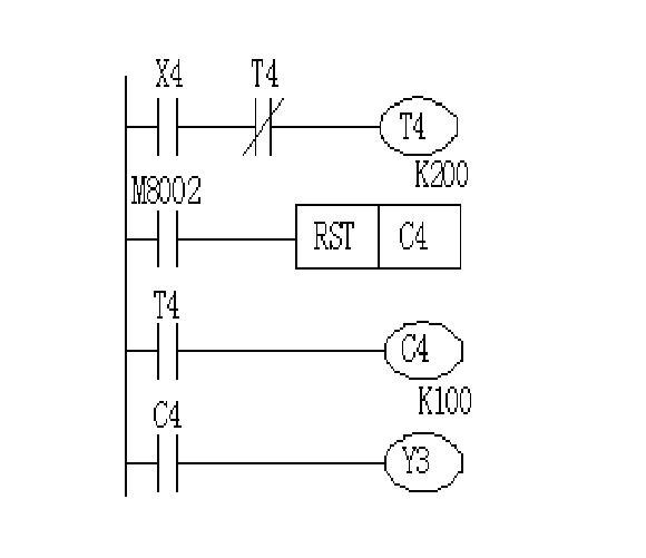 定时器与计数器组合的延时plc程序梯形图