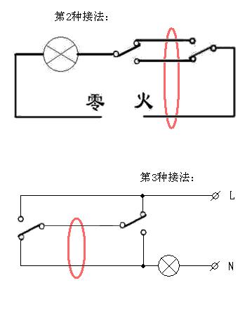 150疏通机开关接线图图片