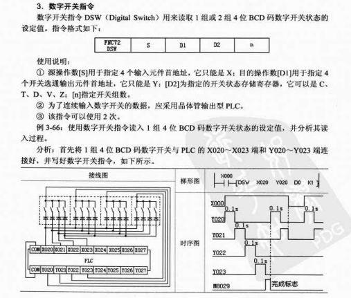 三菱plc晶體管輸出