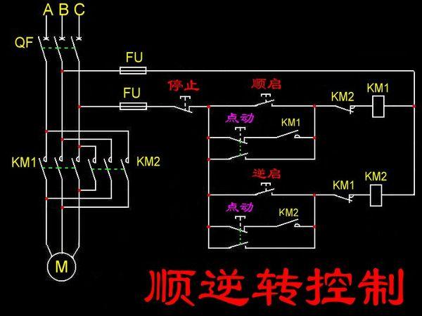 设计一个工作台前进退回的控制线路