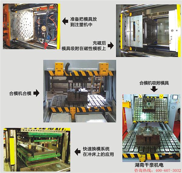 注塑机快速换模系统,快速换模系统