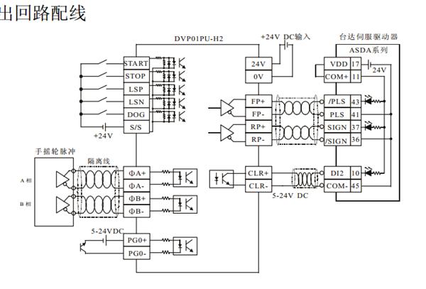 圖1是伺服驅動器與plc的信號連接圖_接線圖分享