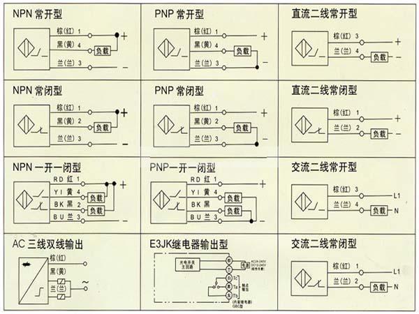 各类开关接线示意图,具体你看看你的开关上有木有图